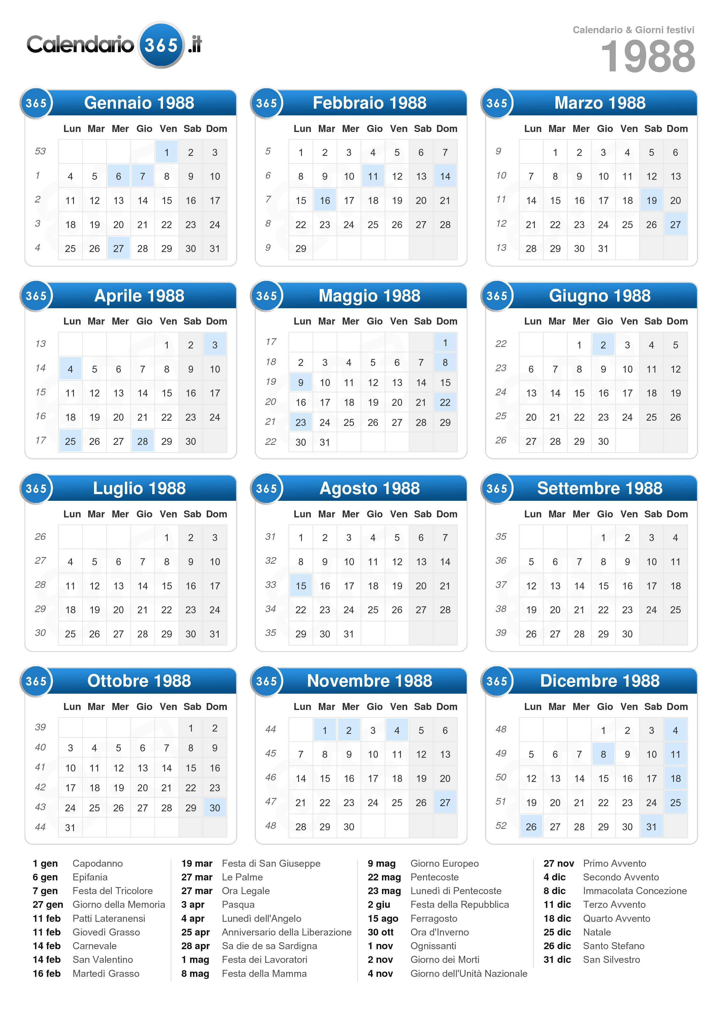 Cronologia Cronografia e Calendario Perpetuo Sesta Ed. Capellii 1988  #8820316870